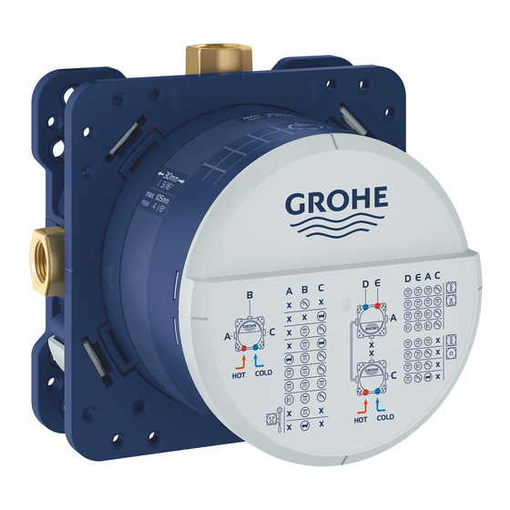 Grohe Rapido SmartBox 35 600 Manual De Instrucciones