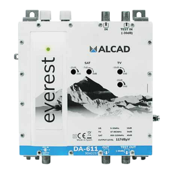 Alcad 904 Serie Manual De Instrucciones