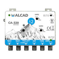 Alcad 904 Serie Manual De Instrucciones