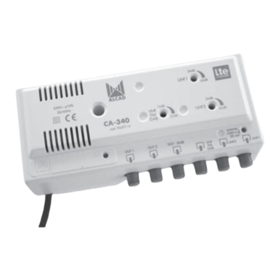 Alcad 904 Serie Manual De Instrucciones