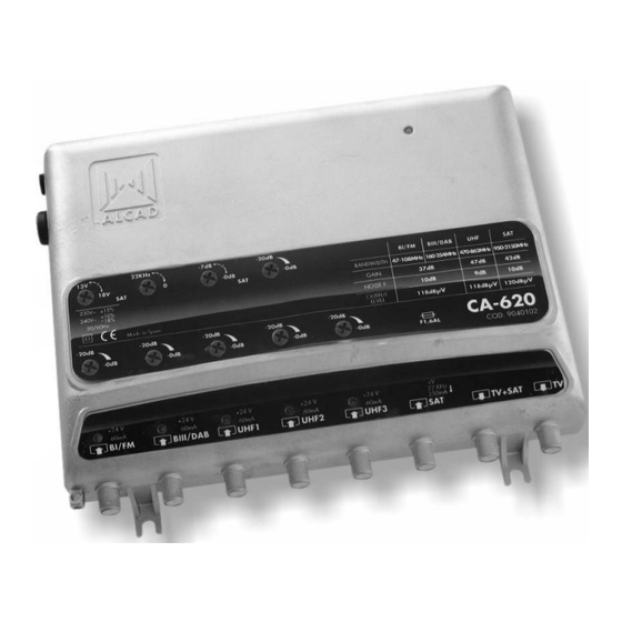 Alcad 904 Serie Manual De Instrucciones