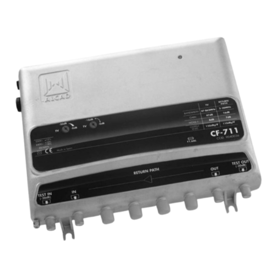 Alcad 904 Serie Manual De Instrucciones