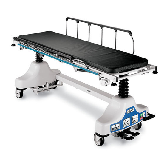Stryker 1080 Manual De Uso