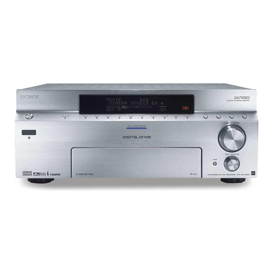 Sony STR-DA7100ES Manual De Instrucciones