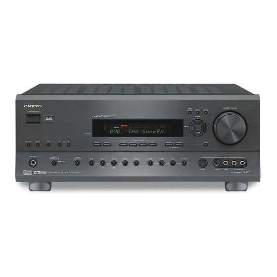 Onkyo TX-SR701 Manuales