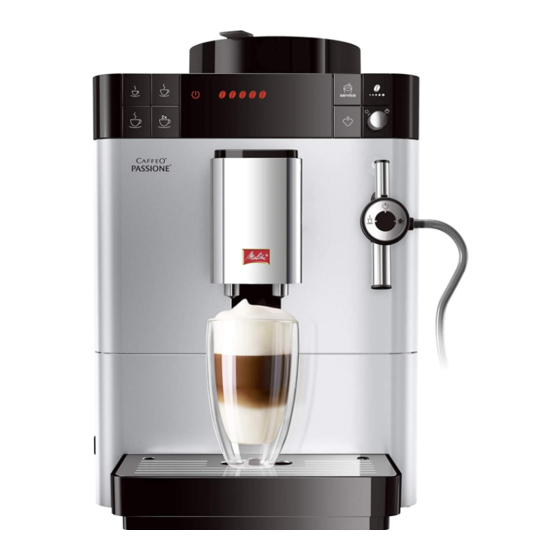 melitta PASSIONE Manual De Instrucciones