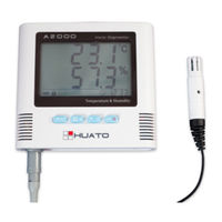 Twilight HT-A2000EX Manual De Instrucciones