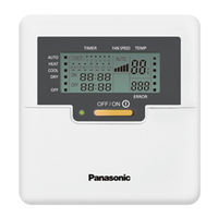 Panasonic CZ - RD52CP Manual Del Usuario