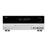 Harman Kardon AVR 132 Manual Del Usuario