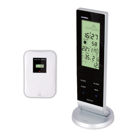 Alecto WS-1150 Manual Del Instrucciones