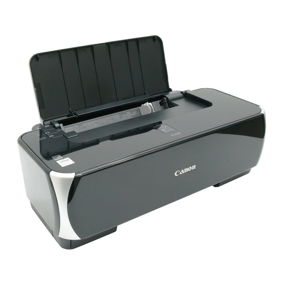Canon PIXMA iP2500 Guía De Consulta Rápida