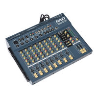 Roland CPM-300 Manual Del Usuario