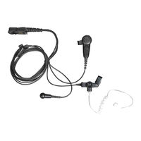 Motorola Solutions PMLN6754 Guia Del Usuario