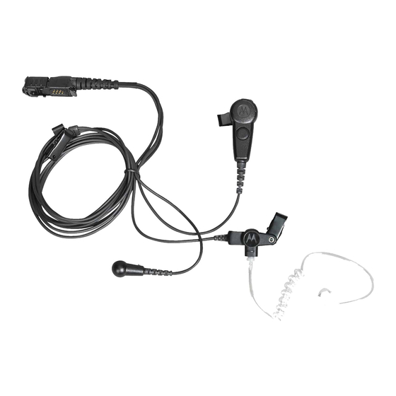 Motorola Solutions PMLN6754 Guia Del Usuario
