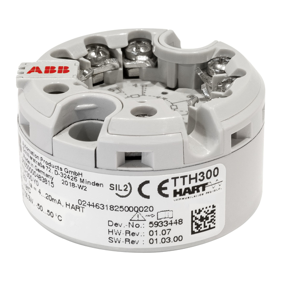 ABB TTH300 Instrucciones De Servicio