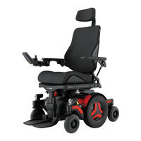 Permobil M3 Corpus Manual De Usuario