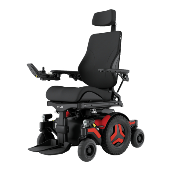 Permobil M3 Corpus Manual De Usuario