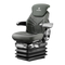 Asientos para Coches Grammer MAXIMO Comfort Manual De Instrucciones