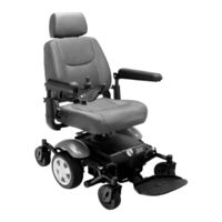 Ayudas Dinamicas AdasMobility R300 Manual De Usuario