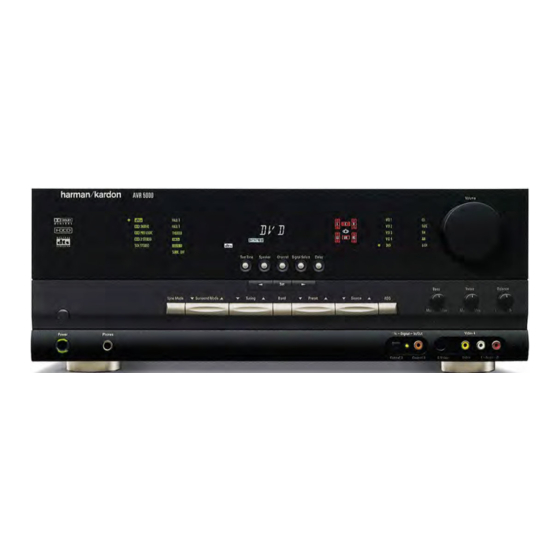 Harman Kardon AVR 5000 Manual Del Usuario