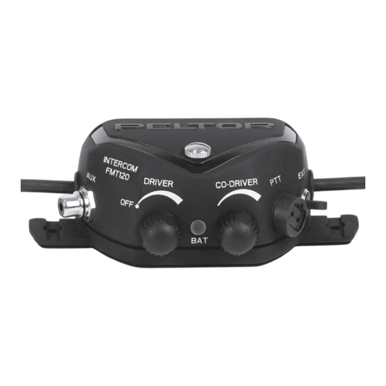 Peltor FMT120 Manual De Instrucciones