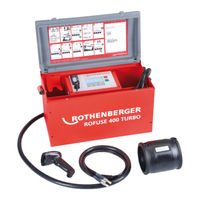 Rothenberger ROWELD ROFUSE Turbo Instrucciones De Uso