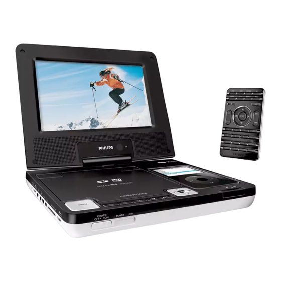 Philips DCP750 Guia De Inicio Rapido