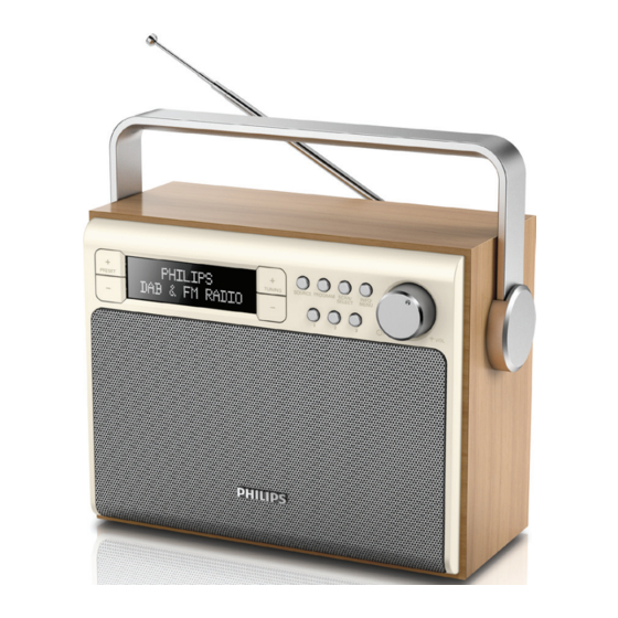 Philips AE5020 Manual Del Usuario