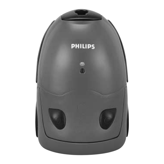 Philips FC8336 Manuales