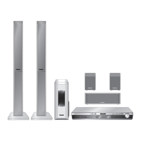 Panasonic SC-PT550 Instrucciones De Funcionamiento