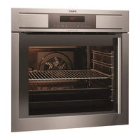 AEG BP8615001 Manual De Instrucciones