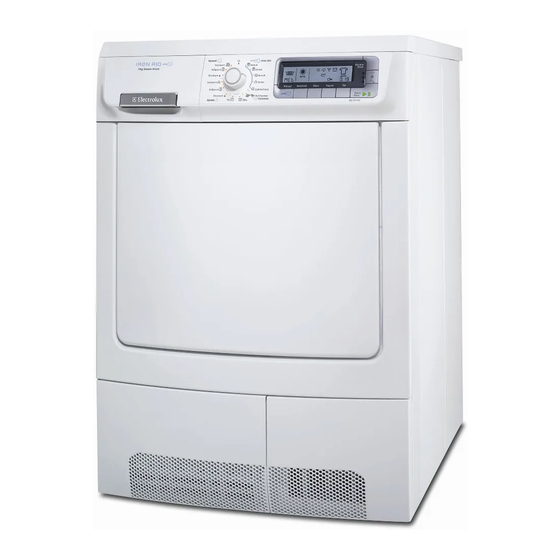 Electrolux Iron AidTM EDI97170W Manual De Instrucciones
