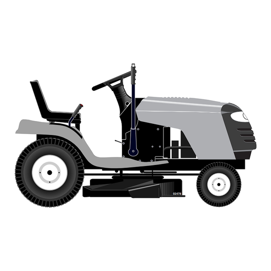 Poulan PD15538LT Manual Del Operador