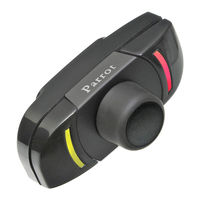 Parrot CK 3000 EVOLUTION Guia Del Usuario