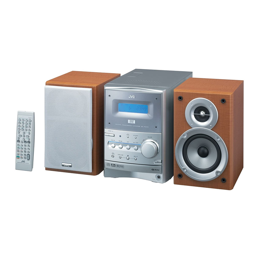 JVC UX-P550 Manual De Instrucciones