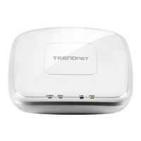 TRENDnet TEW-821DAP Guía De Instalación Rápida