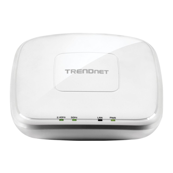TRENDnet TEW-821DAP Guía De Instalación Rápida
