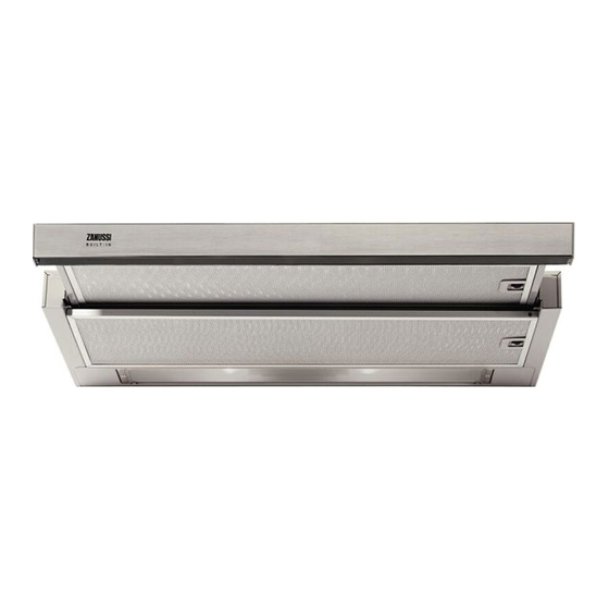 Zanussi ZHP6022 Manual De Instrucciones