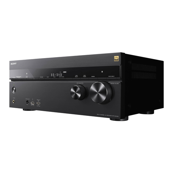 Sony STR-DN1060 Guía De Referencia