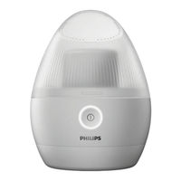 Philips GCA2100 Manual De Instrucciones