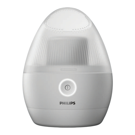 Philips 1000 Serie Manual De Instrucciones