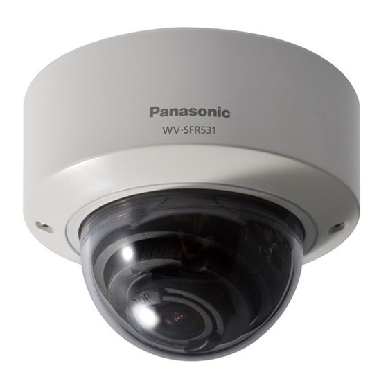 Panasonic WV-SFR531 Guia De Instalacion