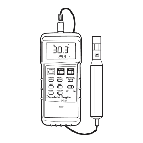 CEM DO-5510 Manual Del Usuario