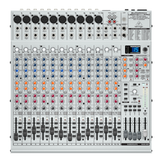 Behringer EURORACK Serie Manual De Uso