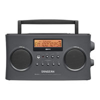 Sangean PR-D15 Manual Del Usario