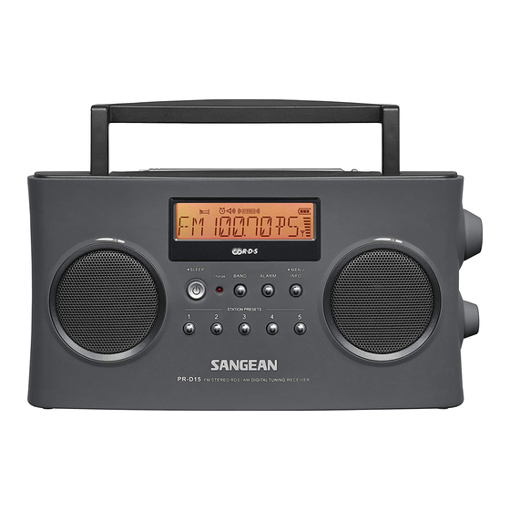 Sangean PR-D15 Manual Del Usario