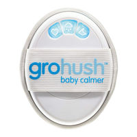 The Gro Company grohush Instrucciones De Funcionamiento