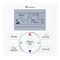 Controles Remotos Daikin BRC1E71 Manual De Instrucciones