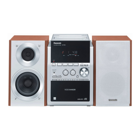 Panasonic SC-PM53 Instrucciones De Funcionamiento