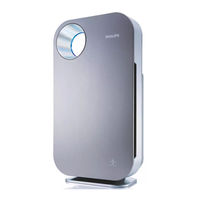 Philips AC4074 Manual De Instrucciones